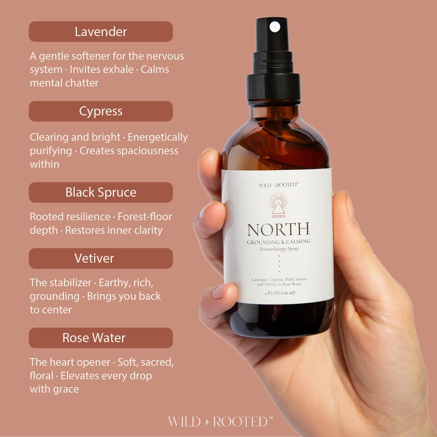 NORTH Aromatherapy Spray