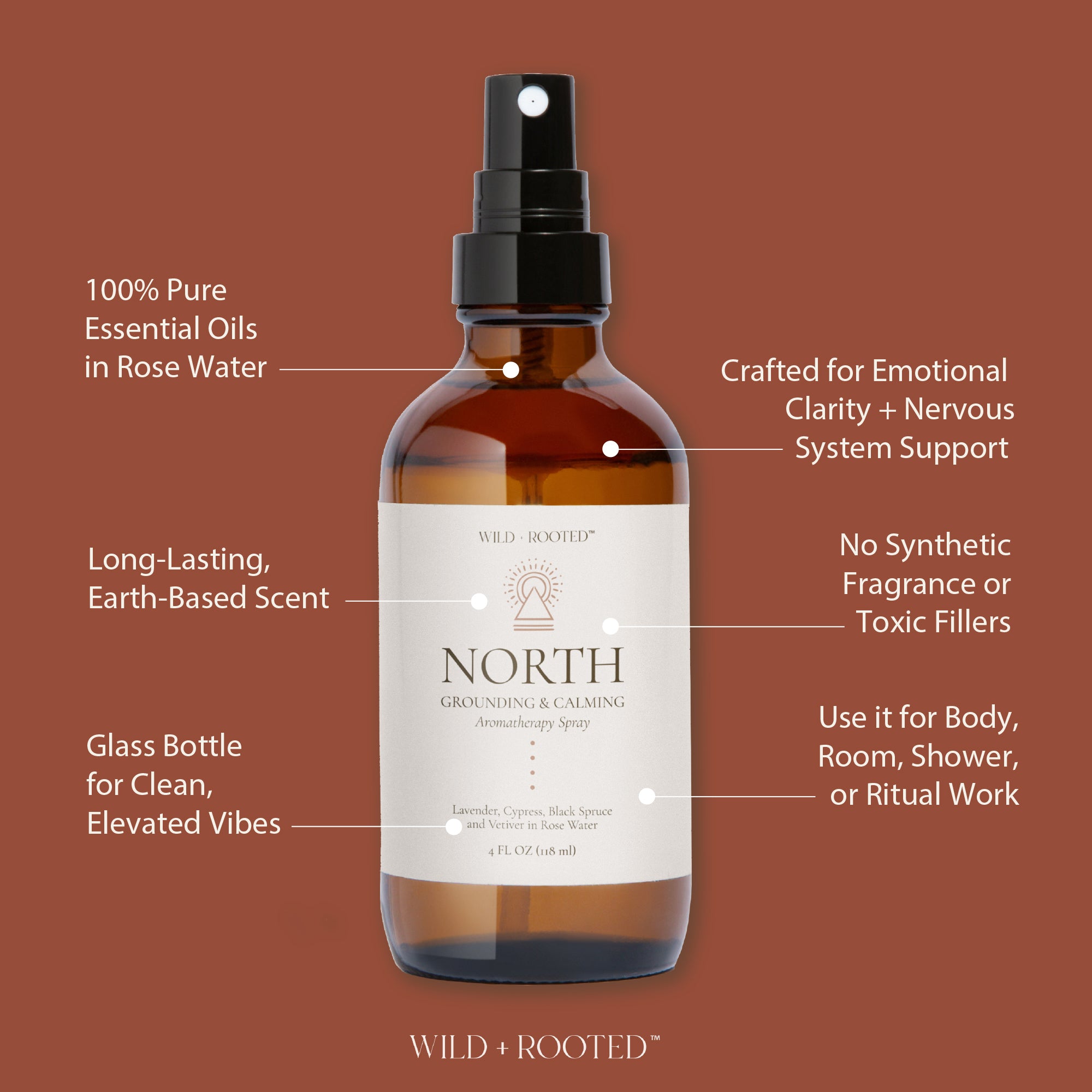 NORTH Aromatherapy Spray