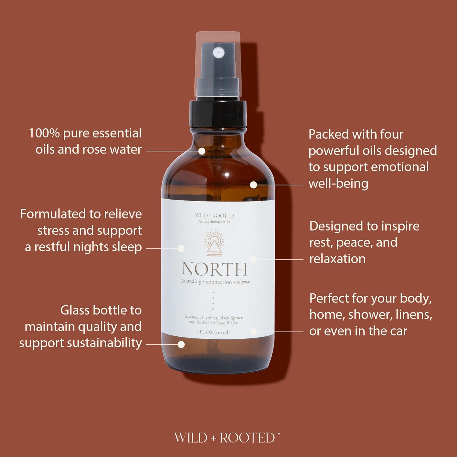 NORTH Aromatherapy Spray